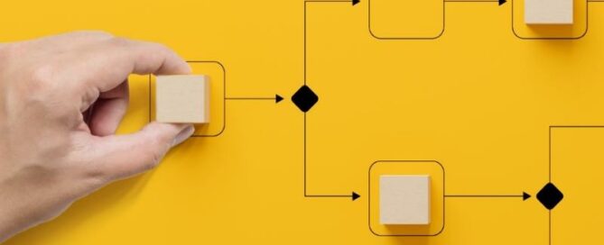 Dijital Dönüşümün İş Süreçlerine Etkisi