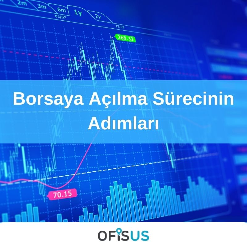 Ofisus Danışmanlık - Borsaya Açılma Sürecinin Adımları